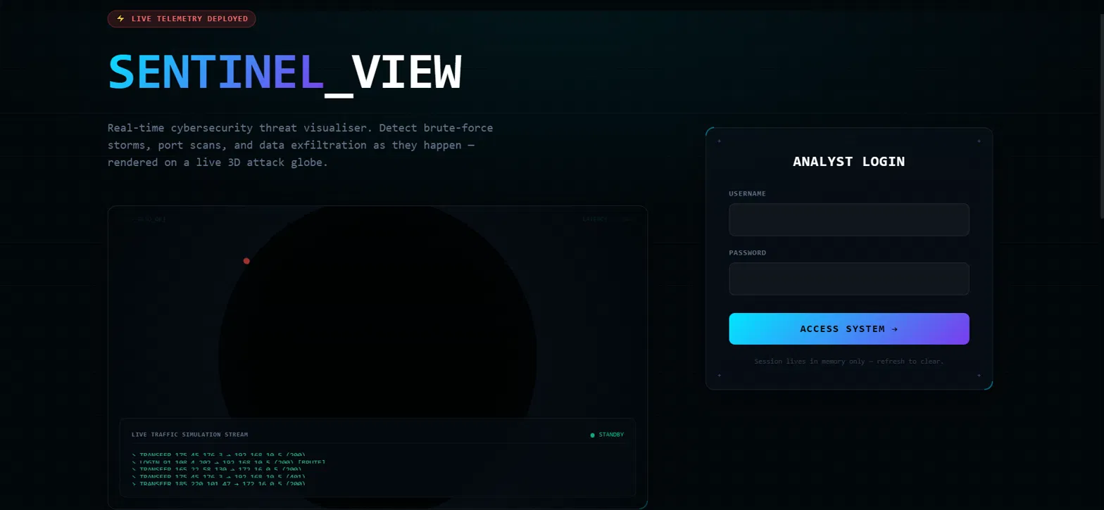 SentinelView